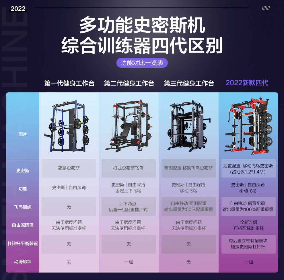 康強(qiáng)史密斯